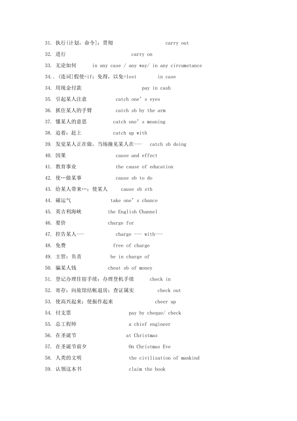 高考英语 词汇手册词组默写2_第2页