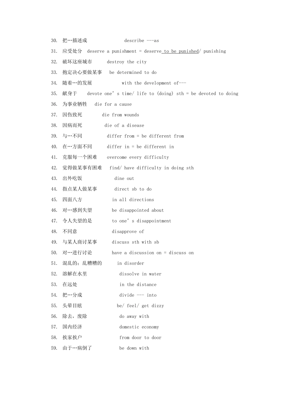 高考英语 词汇手册词组默写3_第2页