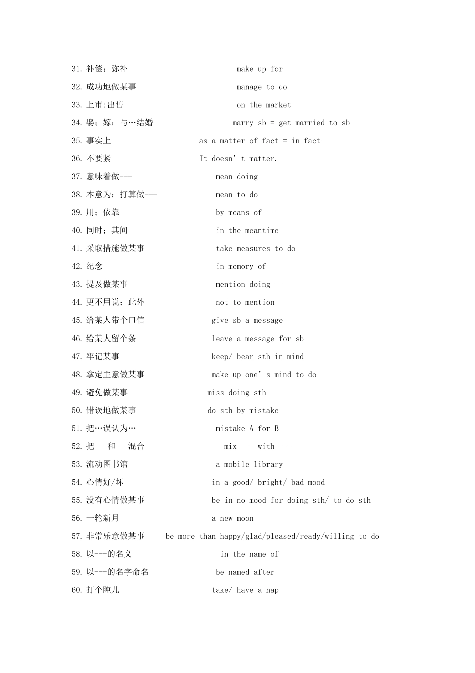 高考英语 词汇手册词组默写6_第2页