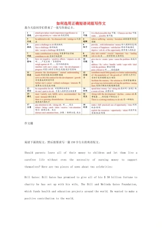 高考英语二轮复习 书面表达 如何选用正确短语词组写作文学案-人教版高三全册英语学案