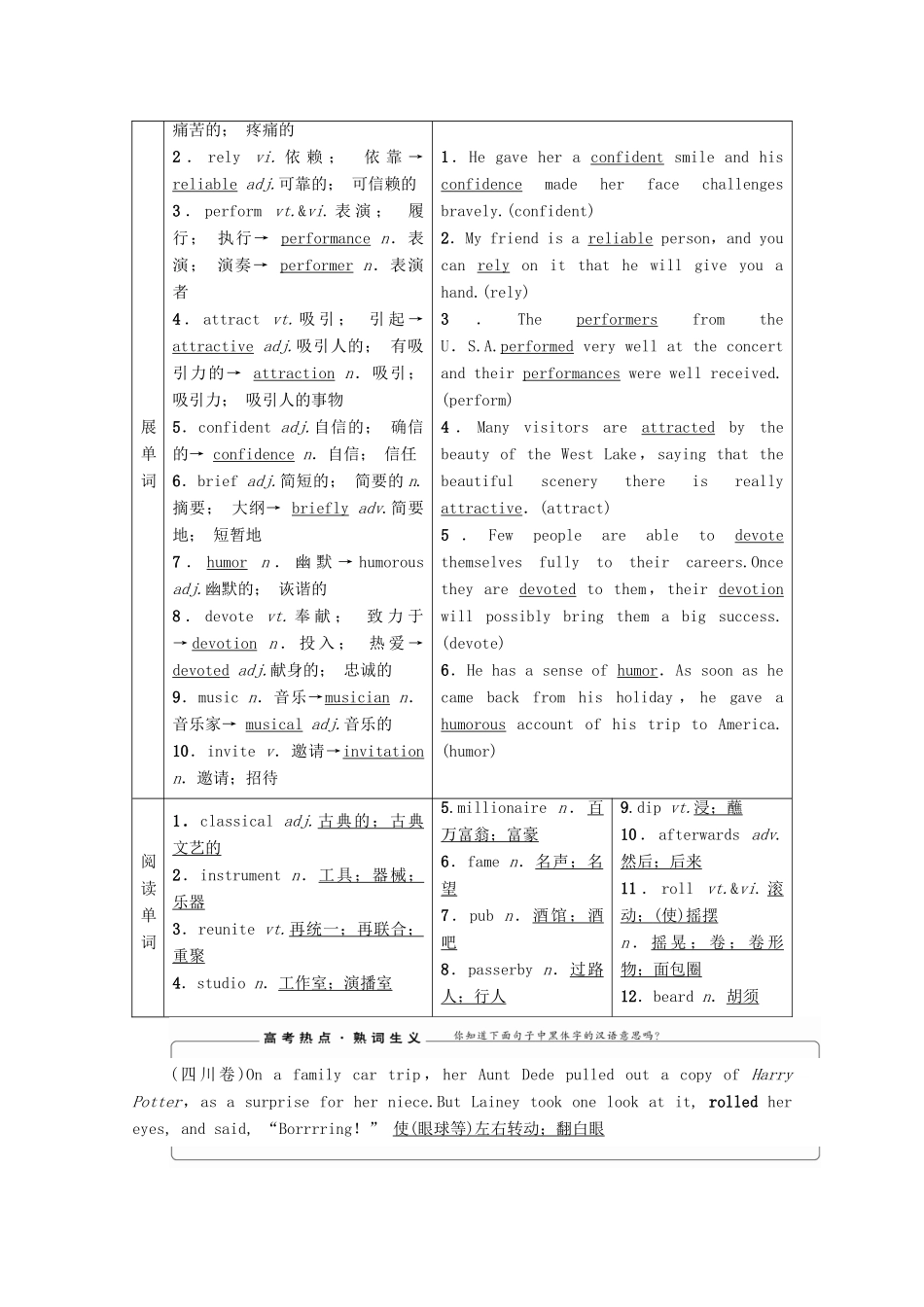 高考英语一轮复习 Unit 5 Music教学案 新人教版必修2-新人教版高三必修2英语教学案_第2页