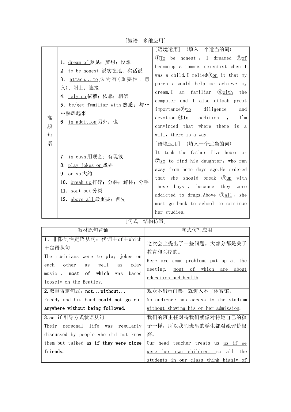高考英语一轮复习 Unit 5 Music教学案 新人教版必修2-新人教版高三必修2英语教学案_第3页