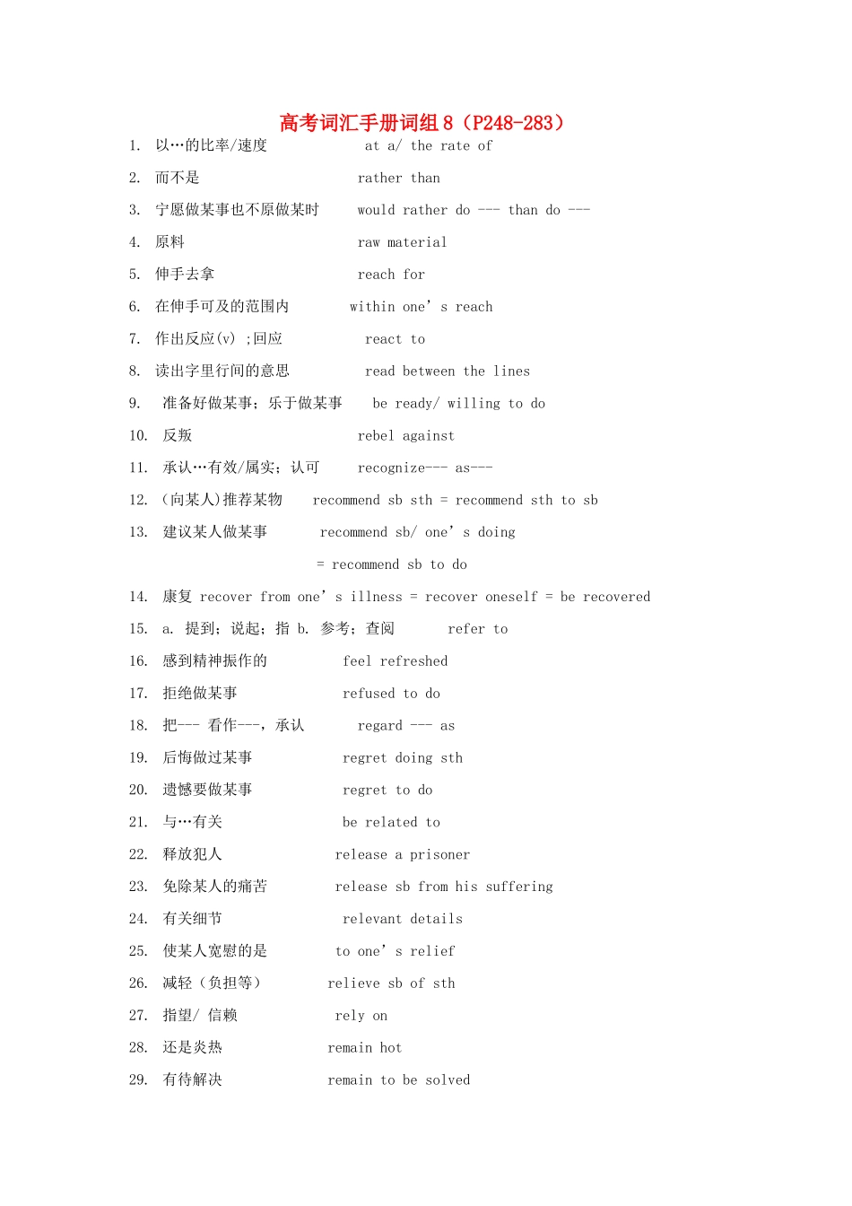 高考英语 词汇手册词组默写8_第1页