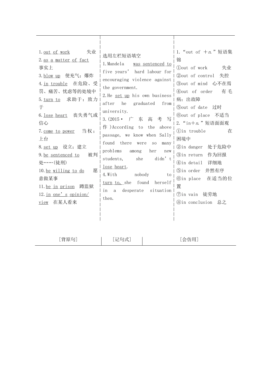 高考英语一轮复习 Unit 5 Nelson Mandela-a modern hero导学案 新人教版必修1-新人教版高三必修1英语学案_第3页