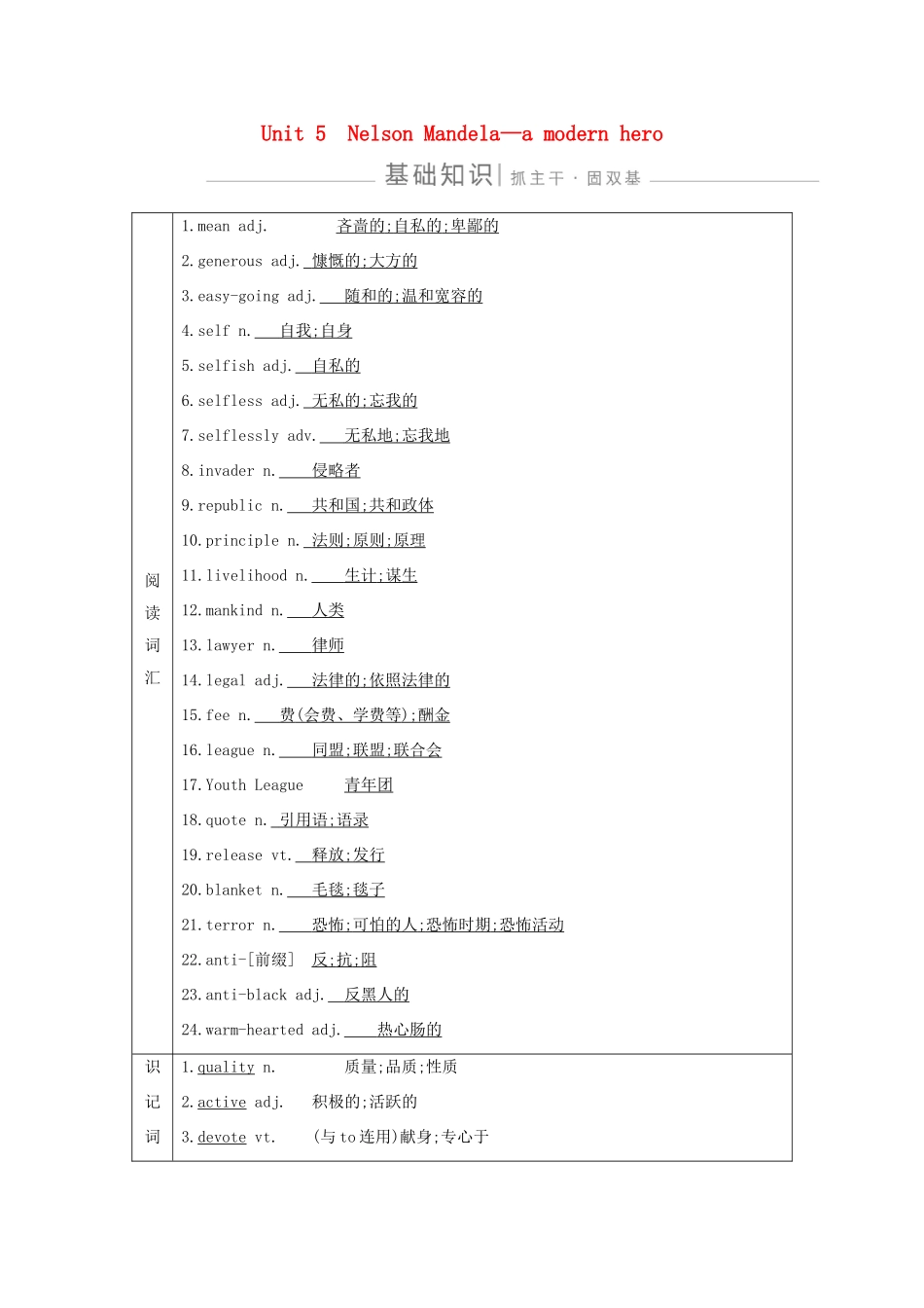 高考英语一轮复习 Unit 5 Nelson Mandela—a modern hero导学案 新人教版必修1-新人教版高三必修1英语学案_第1页
