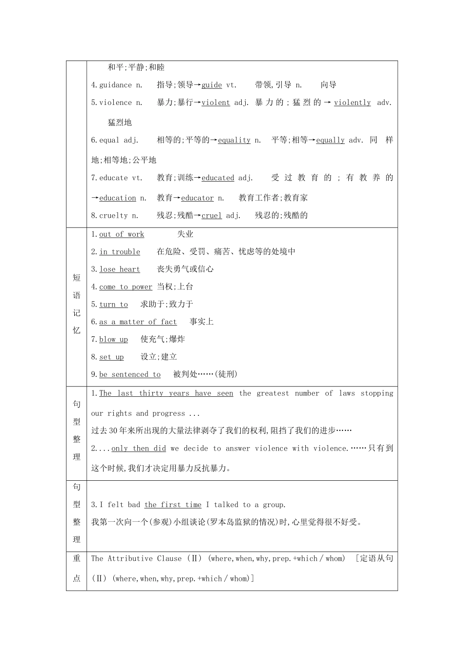 高考英语一轮复习 Unit 5 Nelson Mandela—a modern hero导学案 新人教版必修1-新人教版高三必修1英语学案_第3页