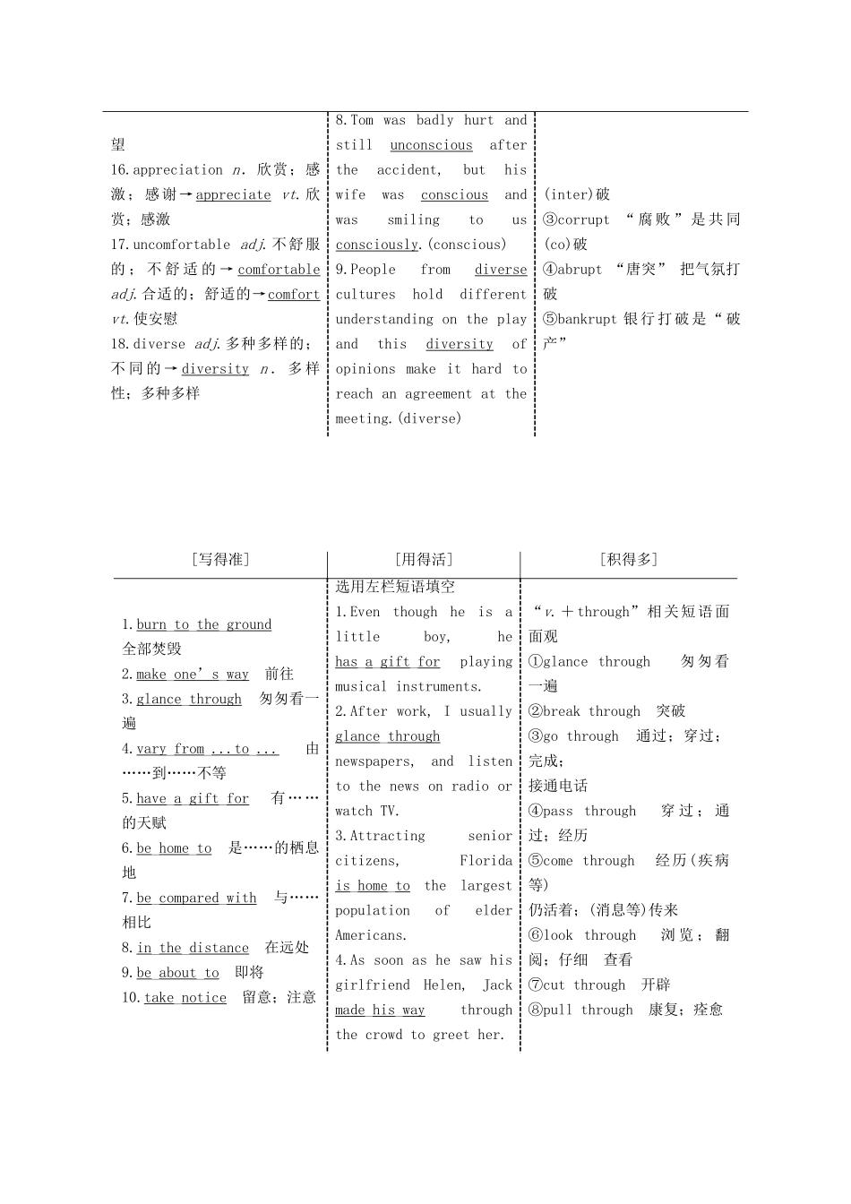 高考英语一轮复习 Unit 5 The power of natureArt导学案 新人教版选修6-新人教版高三选修6英语学案_第2页