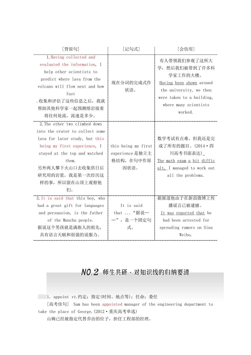 高考英语一轮复习 Unit 5 The power of natureArt导学案 新人教版选修6-新人教版高三选修6英语学案_第3页