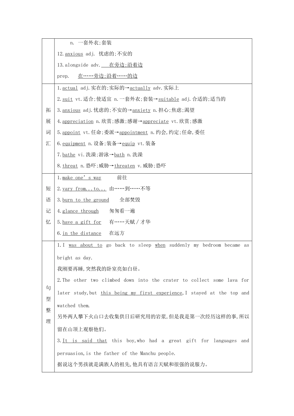 高考英语一轮复习 Unit 5 The power of nature导学案 新人教版选修6-新人教版高三选修6英语学案_第2页