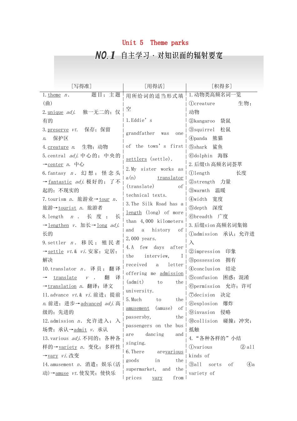 高考英语一轮复习 Unit 5 Theme parks导学案 新人教版必修4-新人教版高三必修4英语学案_第1页