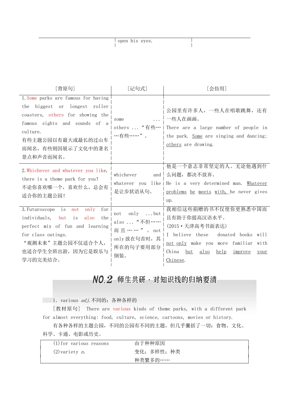 高考英语一轮复习 Unit 5 Theme parks导学案 新人教版必修4-新人教版高三必修4英语学案_第3页