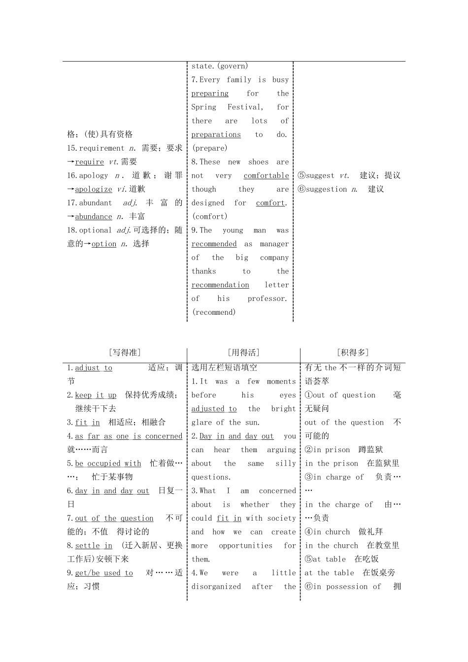 高考英语一轮复习 Unit 5 Travelling abroadArt导学案 新人教版选修7-新人教版高三选修7英语学案_第2页