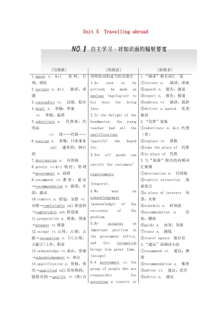 高考英语一轮复习 Unit 5 Travelling abroadArt导学案 新人教版选修7-新人教版高三选修7英语学案
