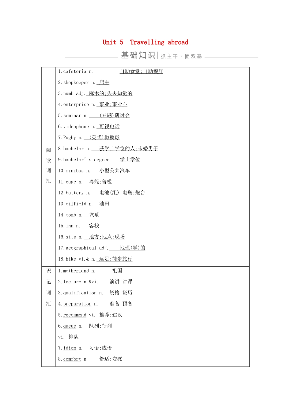 高考英语一轮复习 Unit 5 Travelling abroad导学案 新人教版选修7-新人教版高三选修7英语学案_第1页