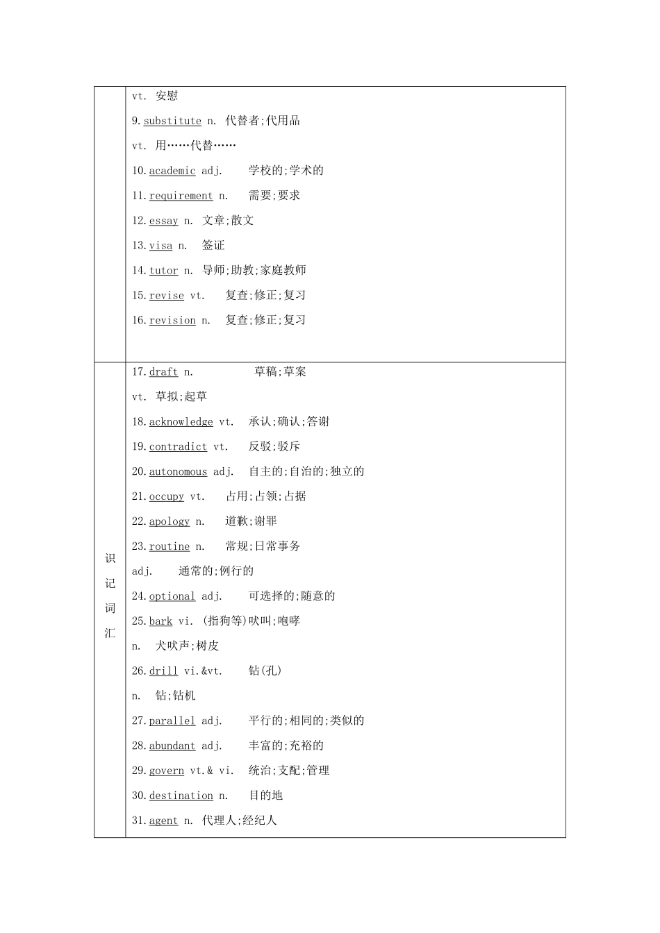 高考英语一轮复习 Unit 5 Travelling abroad导学案 新人教版选修7-新人教版高三选修7英语学案_第2页