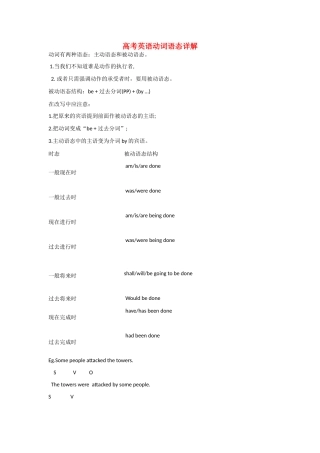 高考英语 动词时态和语态详解