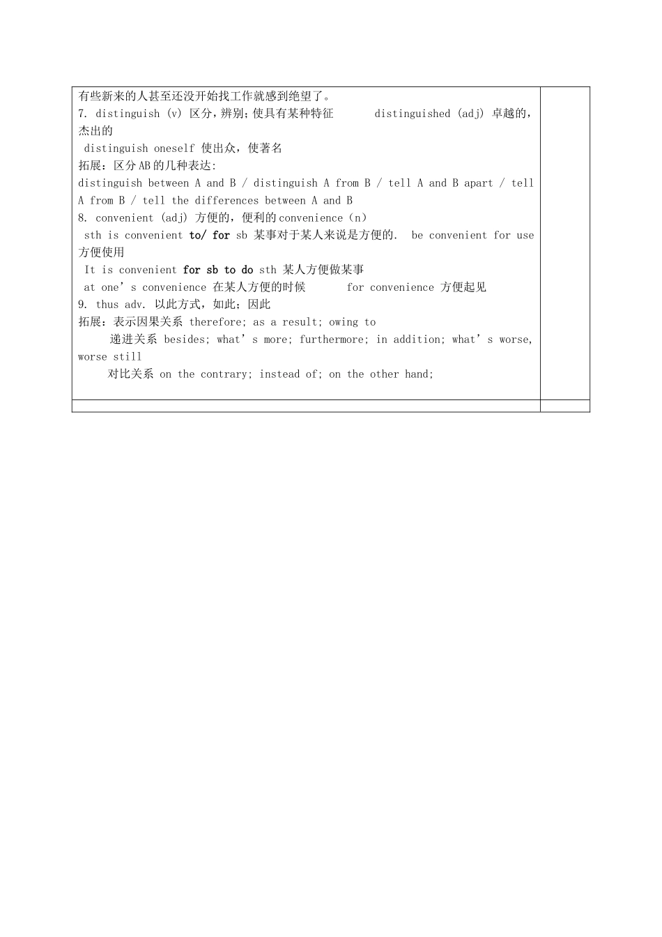 高考英语一轮复习 Unit2 Language复习学案 牛津译林版必修3-牛津版高三必修3英语学案_第3页