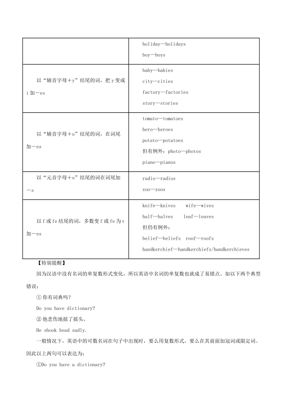 高考英语二轮复习 专题01 名词与冠词讲学案（含解析）-人教版高三全册英语学案_第2页