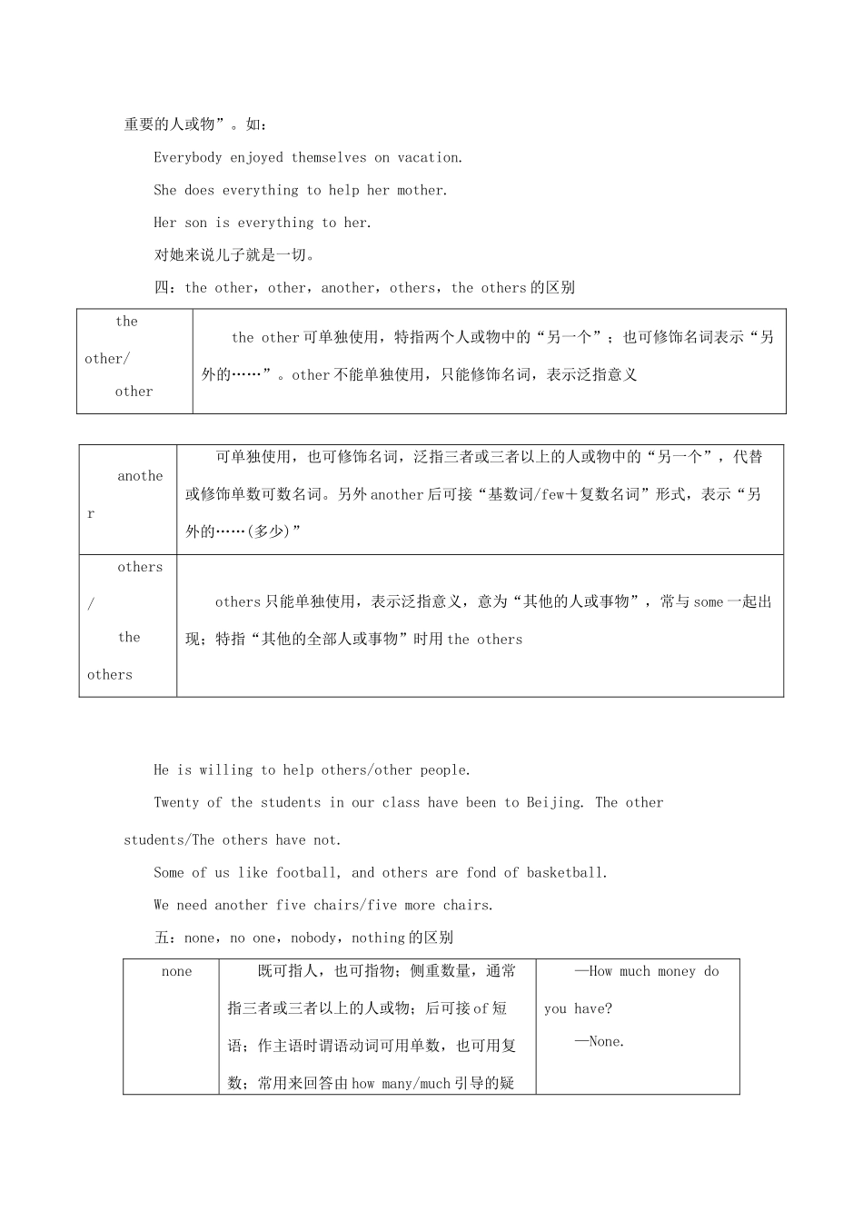 高考英语二轮复习 专题02 代词教学案（含解析）-人教版高三全册英语教学案_第3页