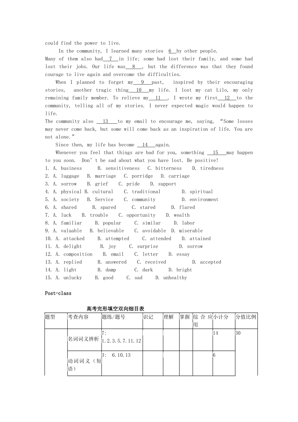 高考英语 话题式精析完型填空解题技巧和解题方法 Topic3 Interests and Hobbies学案-人教版高三全册英语学案_第2页