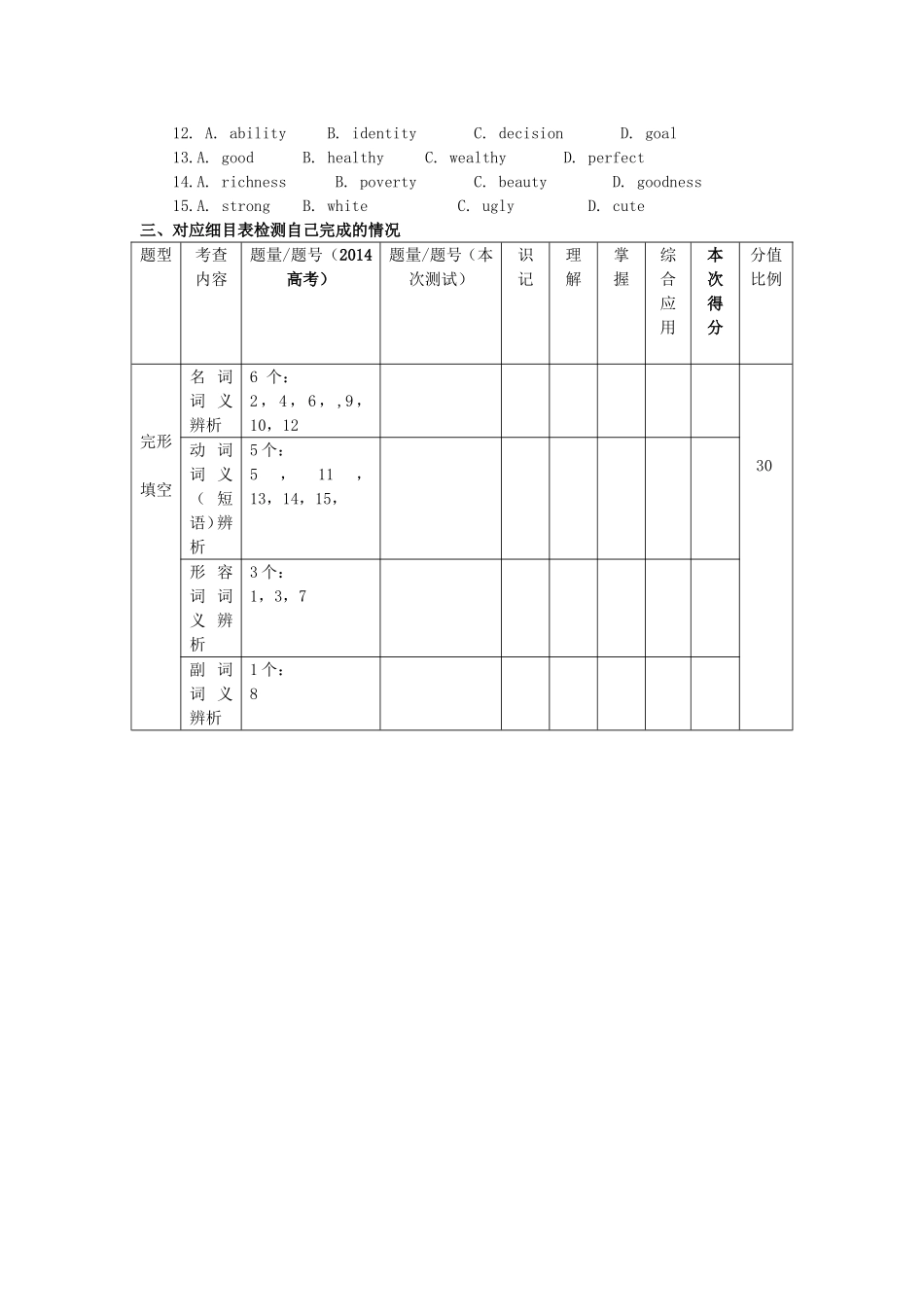高考英语 话题式精析完型填空解题技巧和解题方法 Topic4 Emotions学案-人教版高三全册英语学案_第2页