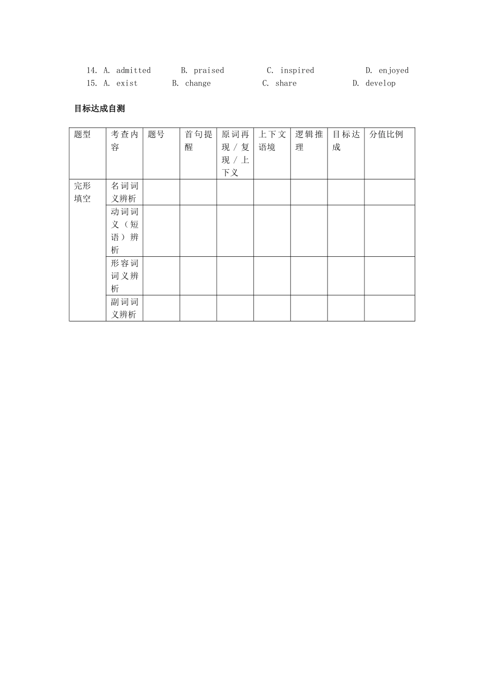 高考英语 话题式精析完型填空解题技巧和解题方法 Topic6 Plans and Intentions学案-人教版高三全册英语学案_第3页