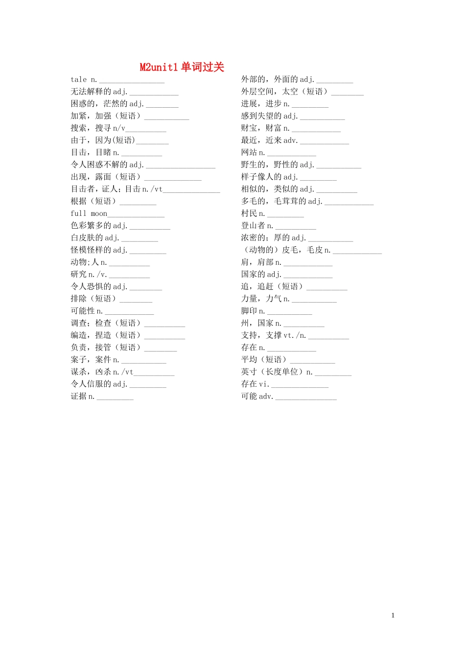 高考英语一轮复习 M2u1单词过关素材练习 牛津版_第1页