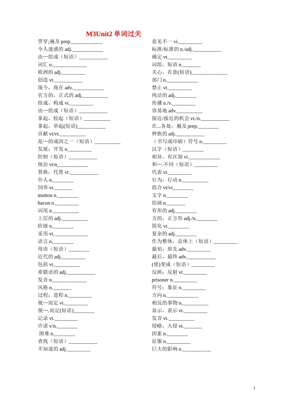 高考英语一轮复习 M3unit2单词过关素材练习 牛津版_第1页