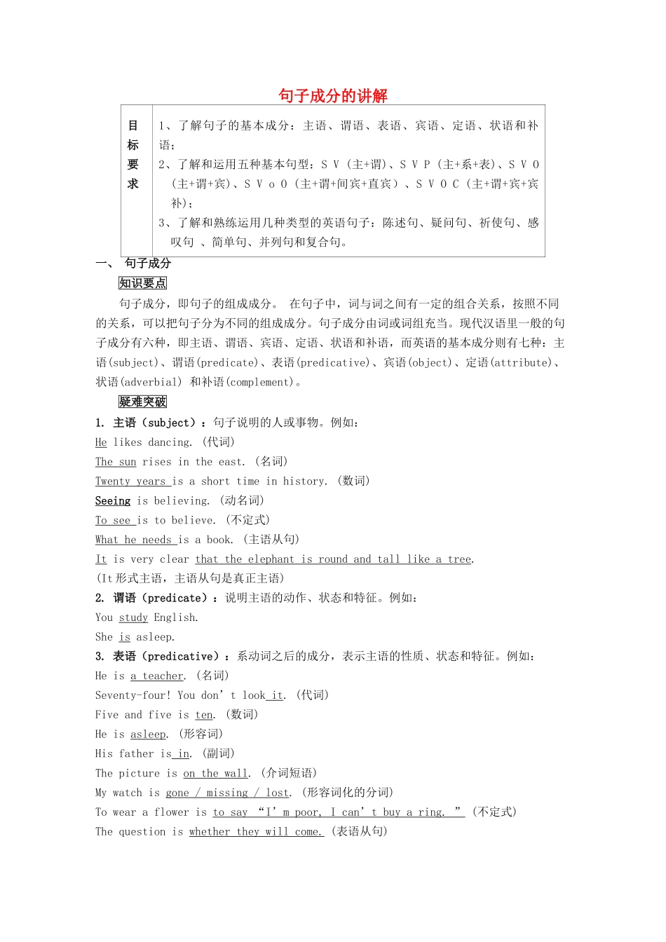 高考英语 基础知识练习 句子成分的讲解素材-人教版高三全册英语素材_第1页