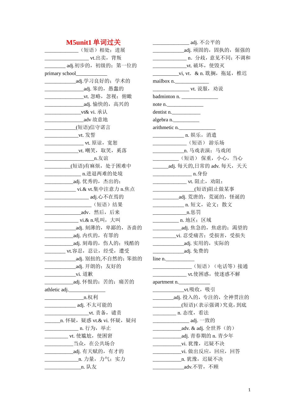 高考英语一轮复习 M5unit1单词过关素材练习 牛津版_第1页