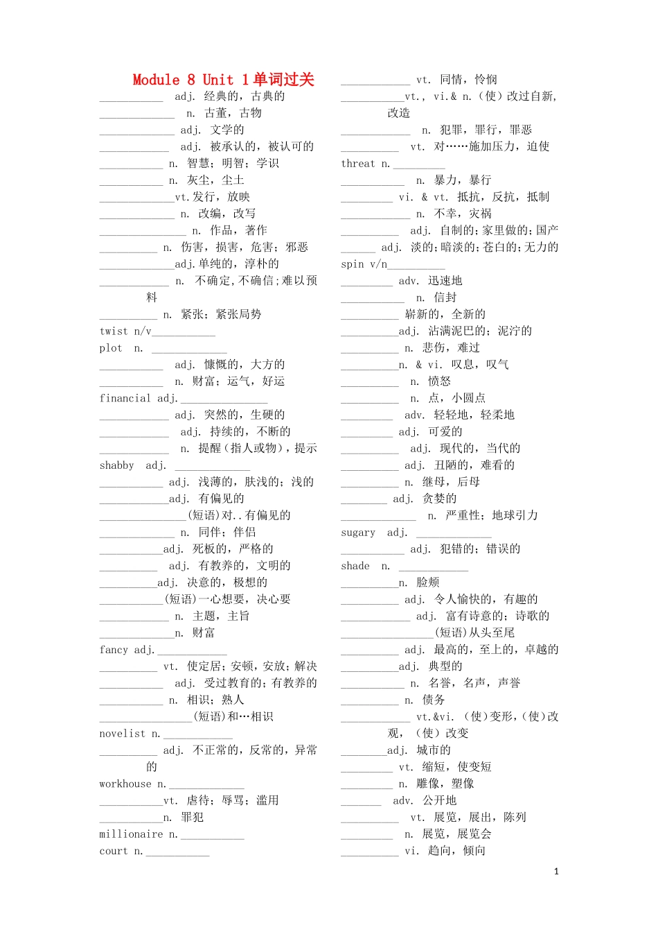 高考英语一轮复习 M8unit1单词过关素材练习 牛津版_第1页