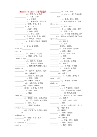 高考英语一轮复习 M8unit1单词过关素材练习 牛津版