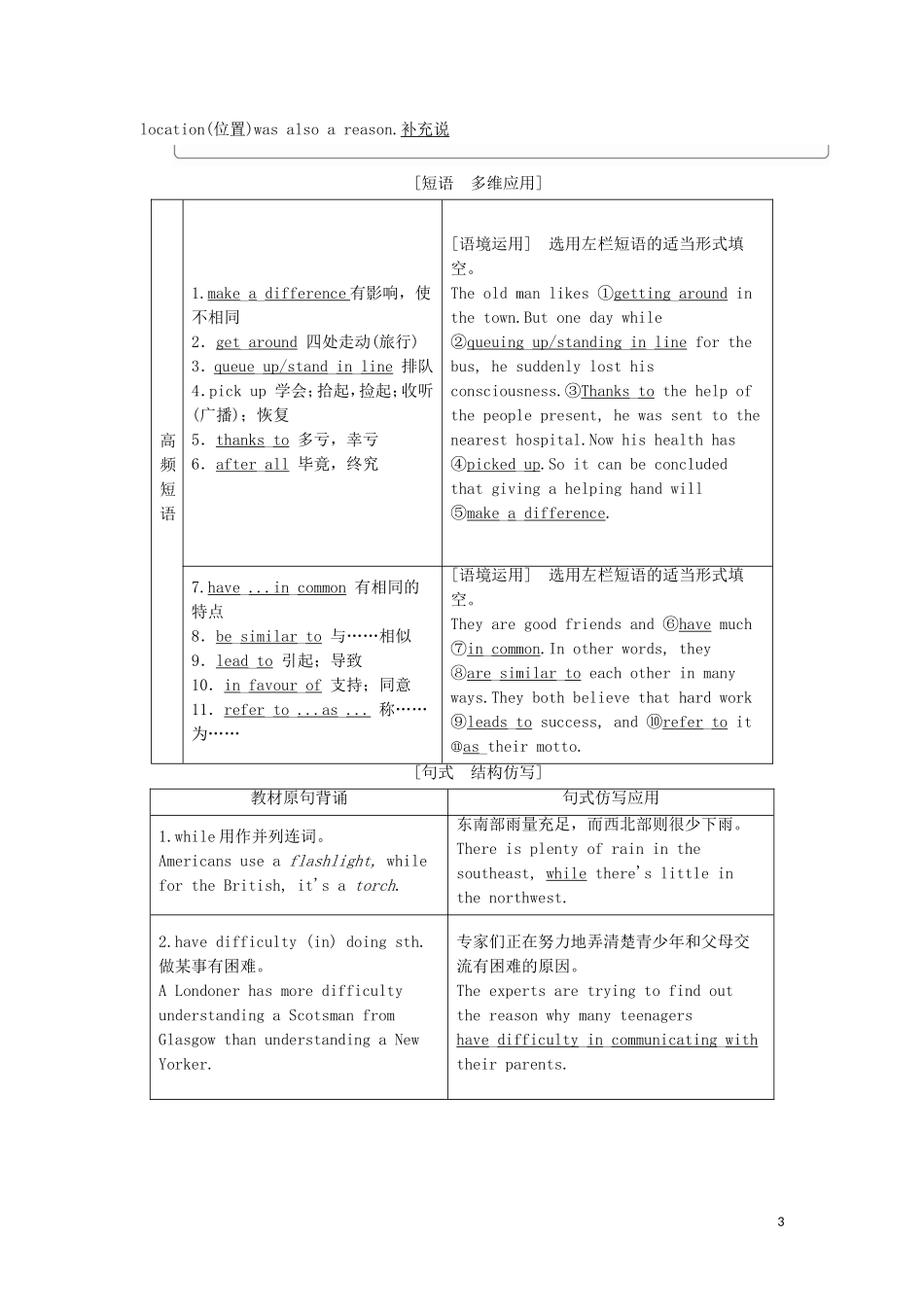 高考英语一轮复习 Module 1 British and American English学案 外研版必修5-外研版高三必修5英语学案_第3页