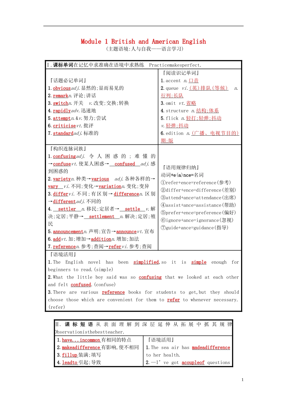 高考英语一轮复习 Module 1 British and American English预习案 外研版必修5-外研版高三必修5英语学案_第1页
