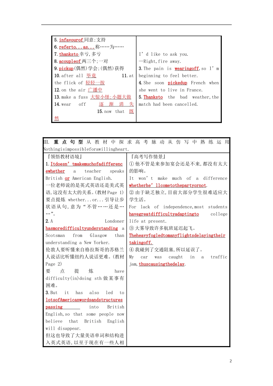 高考英语一轮复习 Module 1 British and American English预习案 外研版必修5-外研版高三必修5英语学案_第2页