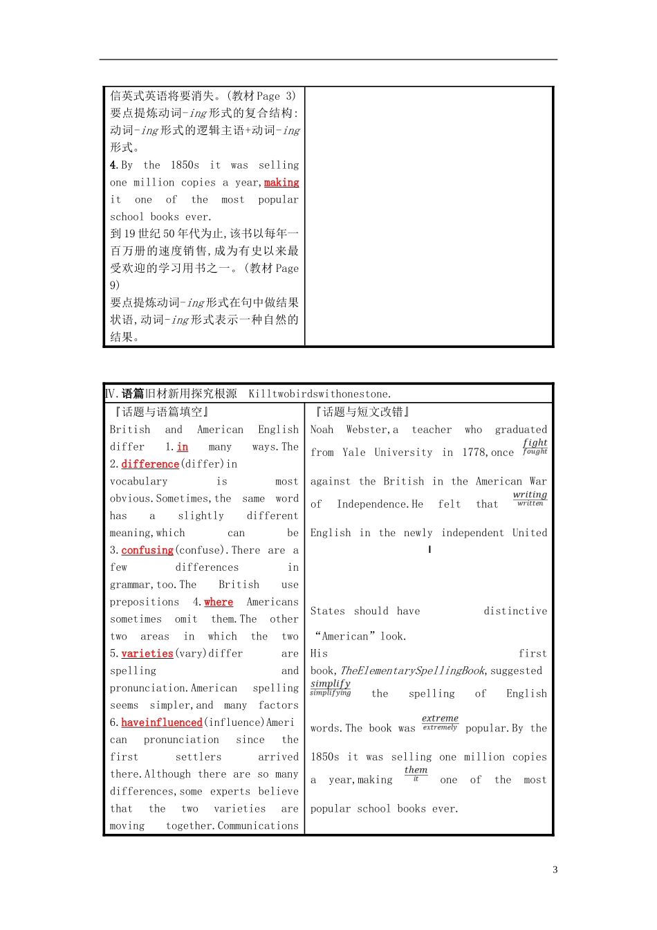 高考英语一轮复习 Module 1 British and American English预习案 外研版必修5-外研版高三必修5英语学案_第3页