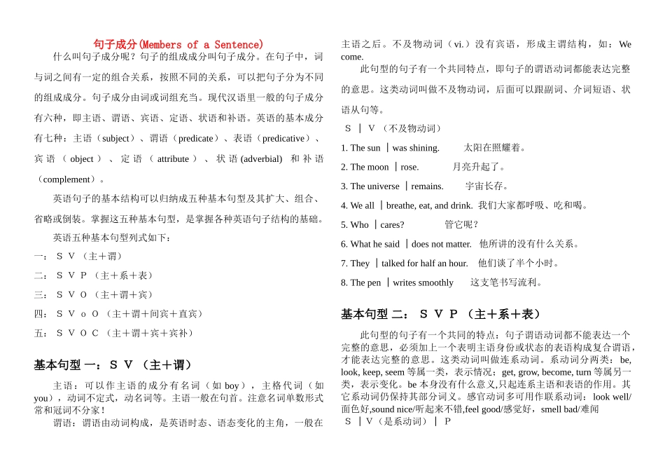 高考英语 句子成分的划分素材_第1页