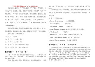 高考英语 句子成分的划分素材
