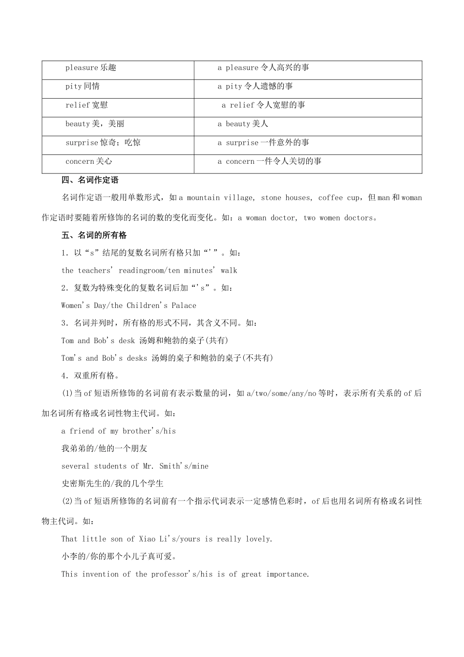 高考英语 考纲解读与热点难点突破 专题01 名词教学案-人教版高三全册英语教学案_第2页