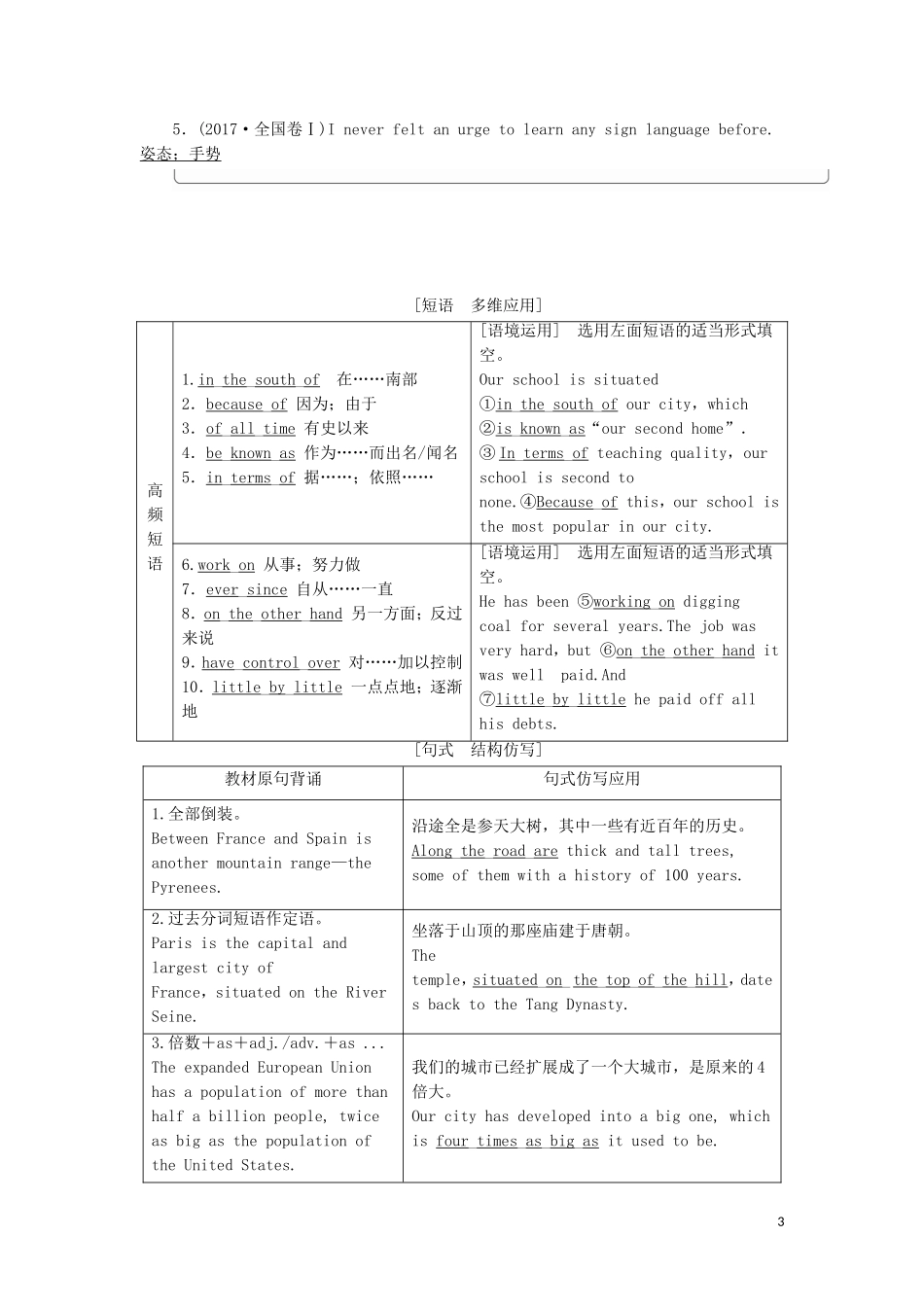 高考英语一轮复习 Module 1 Europe学案 外研版必修3-外研版高三必修3英语学案_第3页