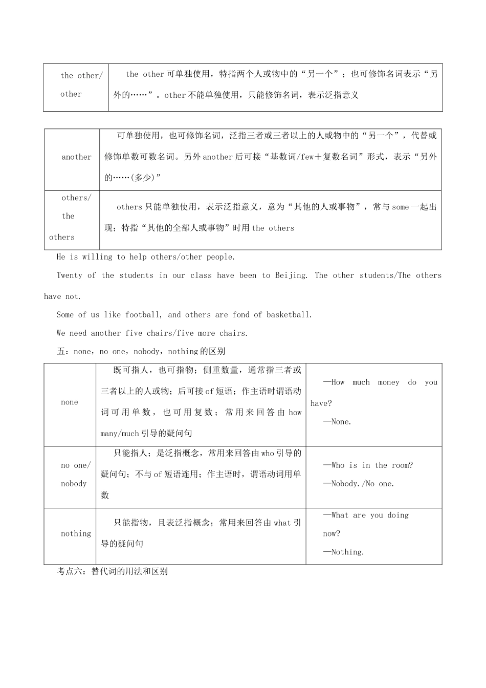 高考英语 考纲解读与热点难点突破 专题03 代词教学案-人教版高三全册英语教学案_第3页