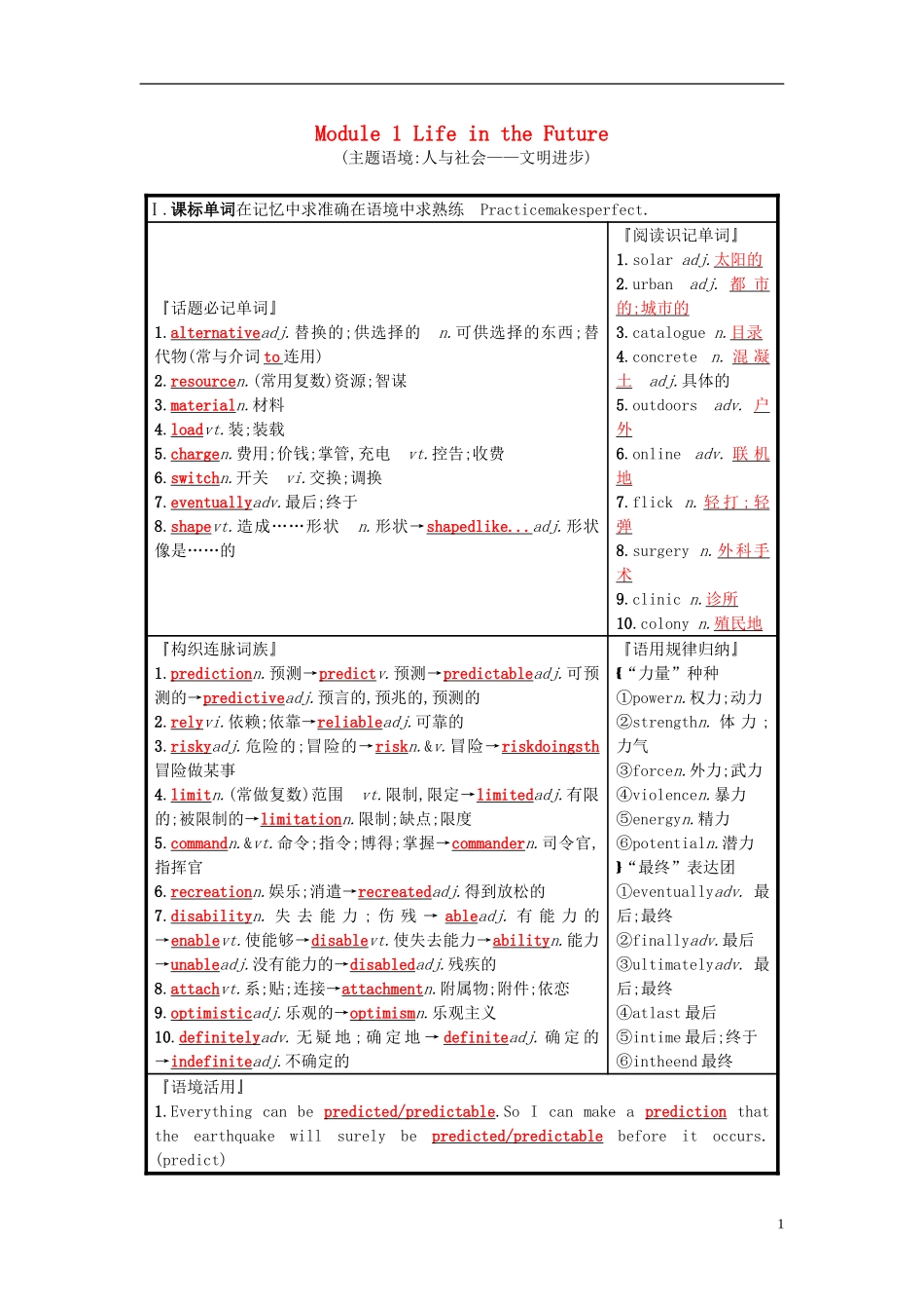 高考英语一轮复习 Module 1 Life in the Future预习案 外研版必修4-外研版高三必修4英语学案_第1页
