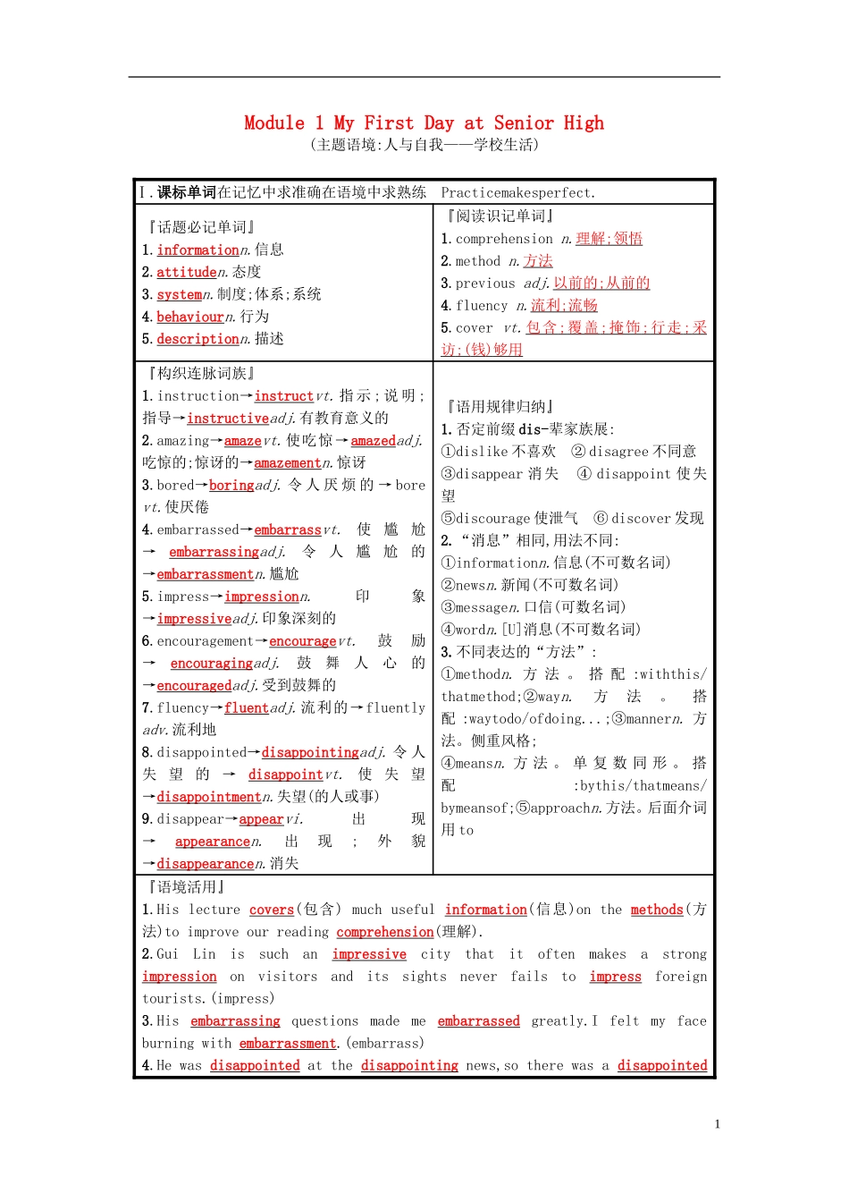 高考英语一轮复习 Module 1 My First Day at Senior High 预习案 外研版必修1-外研版高三必修1英语学案_第1页