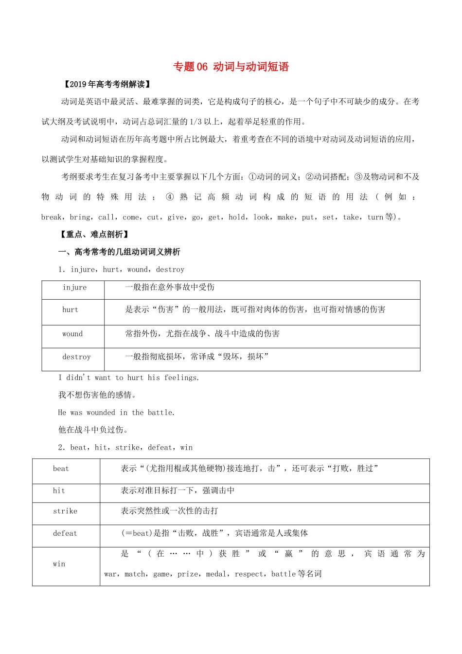 高考英语 考纲解读与热点难点突破 专题06 动词与动词短语教学案-人教版高三全册英语教学案_第1页