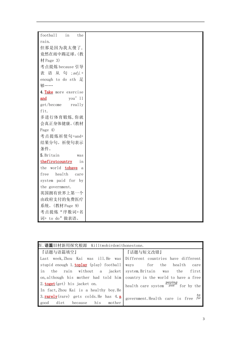 高考英语一轮复习 Module 1 Our Body and Healthy Habits预习案 外研版必修2-外研版高三必修2英语学案_第3页