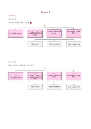 高考英语二轮复习 专题讲解 第7讲 名词性从句学案-人教版高三全册英语学案