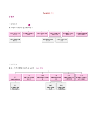 高考英语二轮复习 专题讲解 第11讲 小考点学案-人教版高三全册英语学案