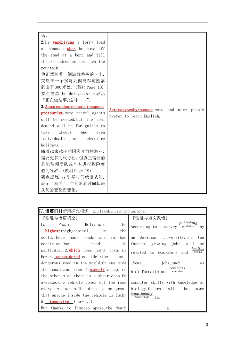 高考英语一轮复习 Module 2 A job worth doing预习案 外研版必修5-外研版高三必修5英语学案_第3页
