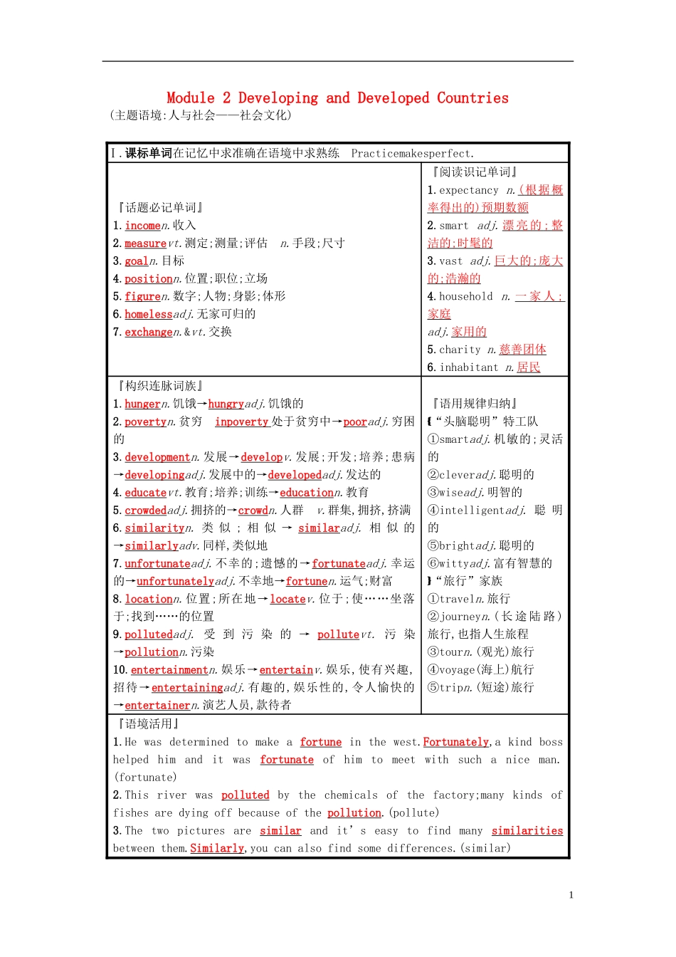 高考英语一轮复习 Module 2 Developing and Developed Countries预习案 外研版必修3-外研版高三必修3英语学案_第1页