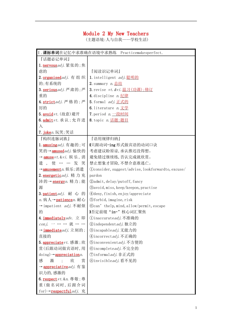 高考英语一轮复习 Module 2 My New Teachers 预习案 外研版必修1-外研版高三必修1英语学案_第1页